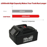 2 PACK 18V 4.0Ah BL1840B Lithium-Ion Replace for Makita 18V Battery BL1830 BL1840 BL1850 BL1860 LXT-400 18-Volt Cordless Power Tools Batteries with LED Power Display