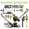 Greenworks Pro 80V Cordless Brushless Axial Blower, Battery and Rapid Charger Included